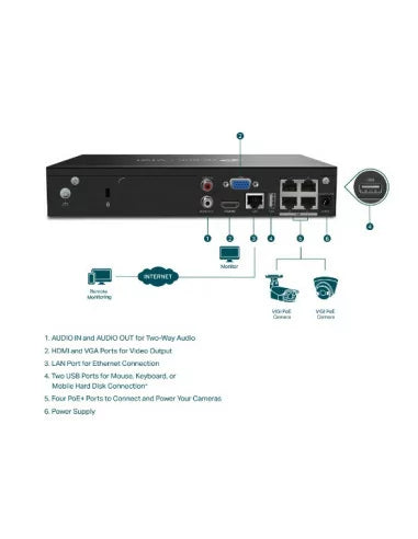 TP-Link VIGI 4 Channel PoE Network Video Recorder | TP-VIGI-NVR1004H-4P