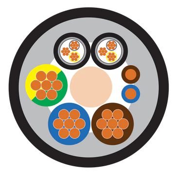 Tesla Powerwall connect 3x6.0 + 2 x data + 12V cable