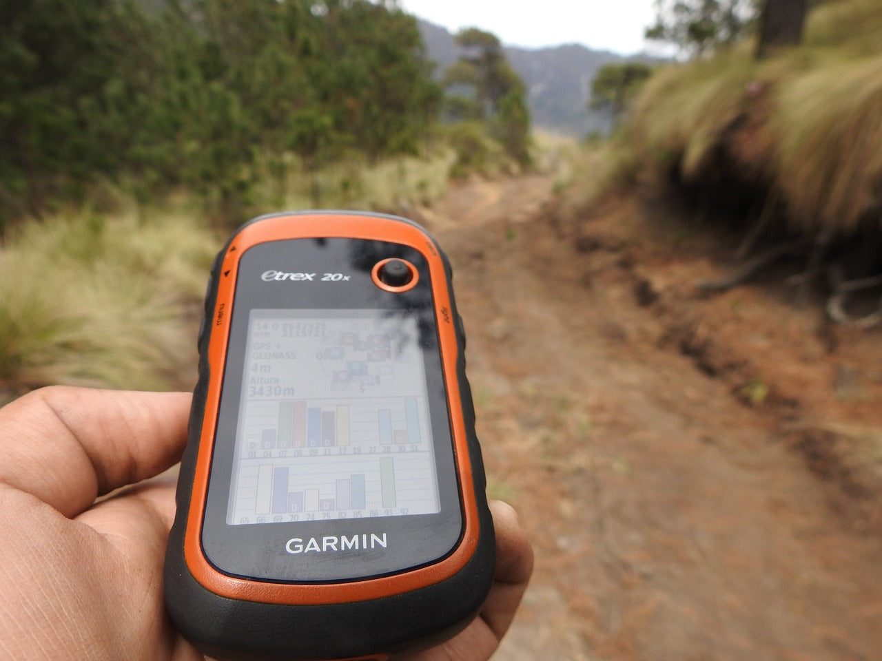 GPS DEVICES