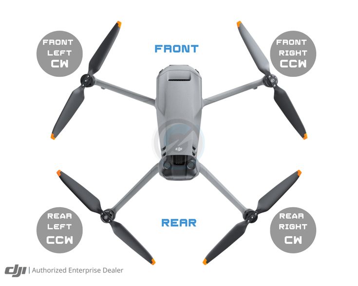 DJI Mavic 2 Enterprise Front Arm Module (Left)