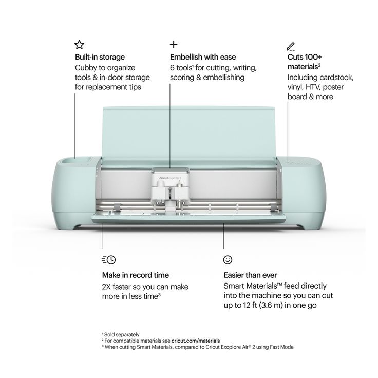 Cricut Explore 3 Starter bundle