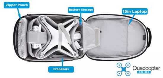 Phantom 4 Series Multifunctional Backpack