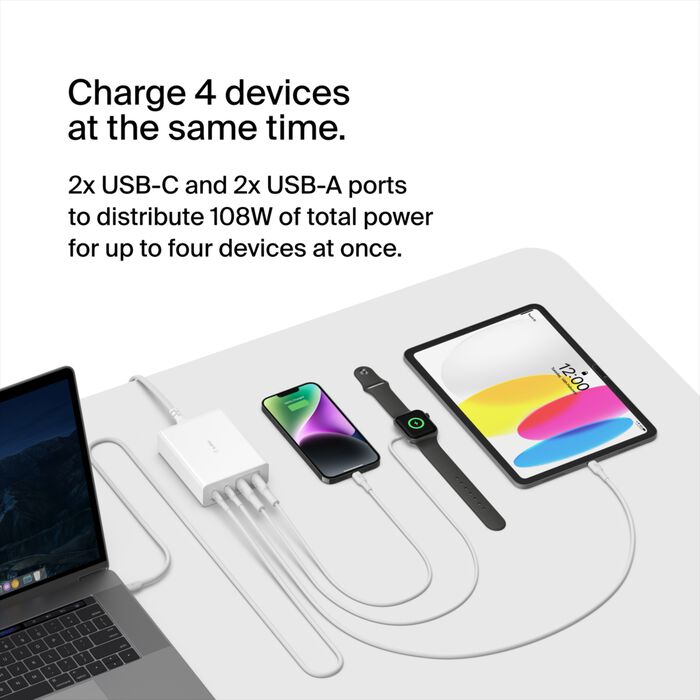 4-Port GaN Charger 108W