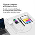 4-Port GaN Charger 108W