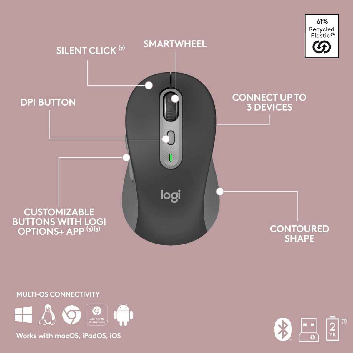 Logitech Signature Slim MK950 Wireless Keyboard & Mouse Combo. - Black