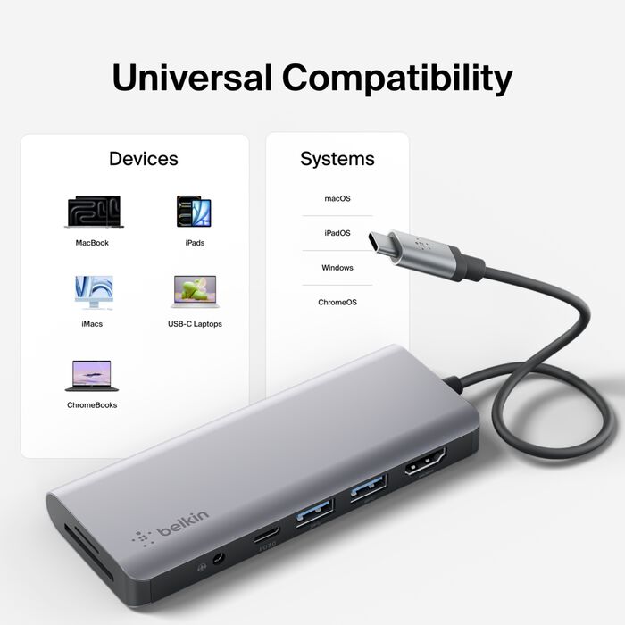 USB-C 7-in-1 Multiport Hub