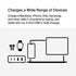 4-Port GaN Charger 108W