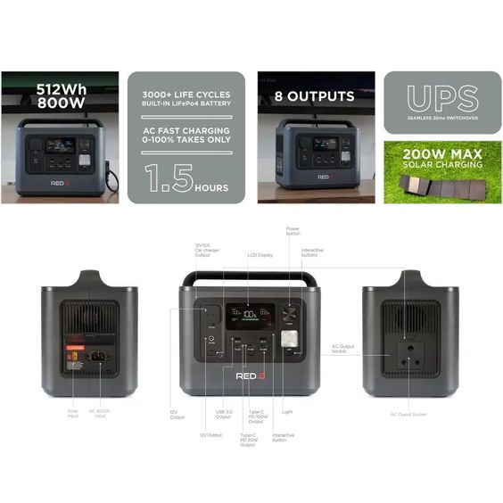 RED-E Portable Power Station 512 (Output 800w-512Wh) with UPS Functionality