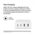 4-Port GaN Charger 108W