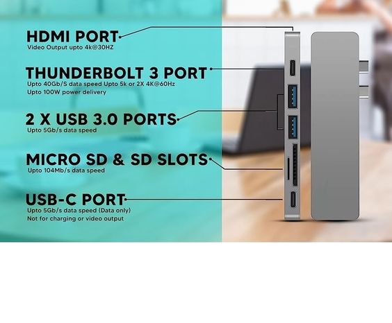 Anker 547 USB-C Hub (7-in-2, for MacBook) B2B - TecAfrica Solutions