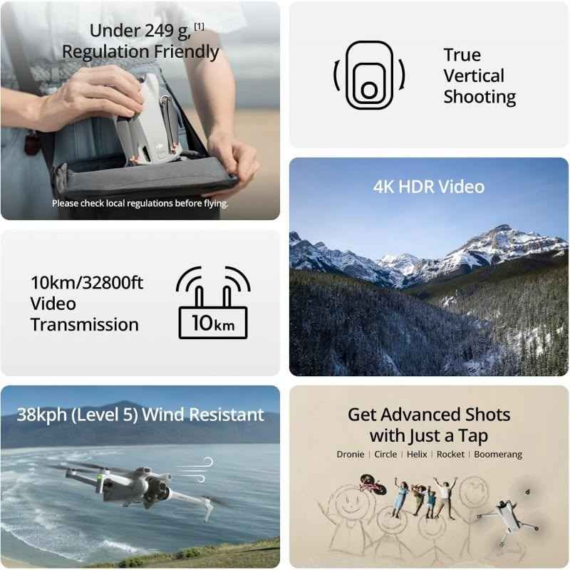 DJI Mini 3 Ultra-Lightweight 4K HDR Drone (PRE-OWNED)
