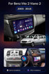 Mercedes W639 Vito/Viano 9″ Android Headunit