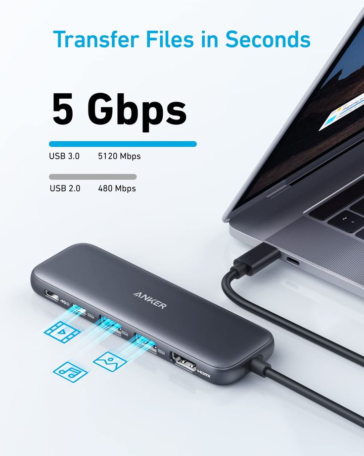 Anker 332 USB-C Hub (5-in-1, 4K HDMI)