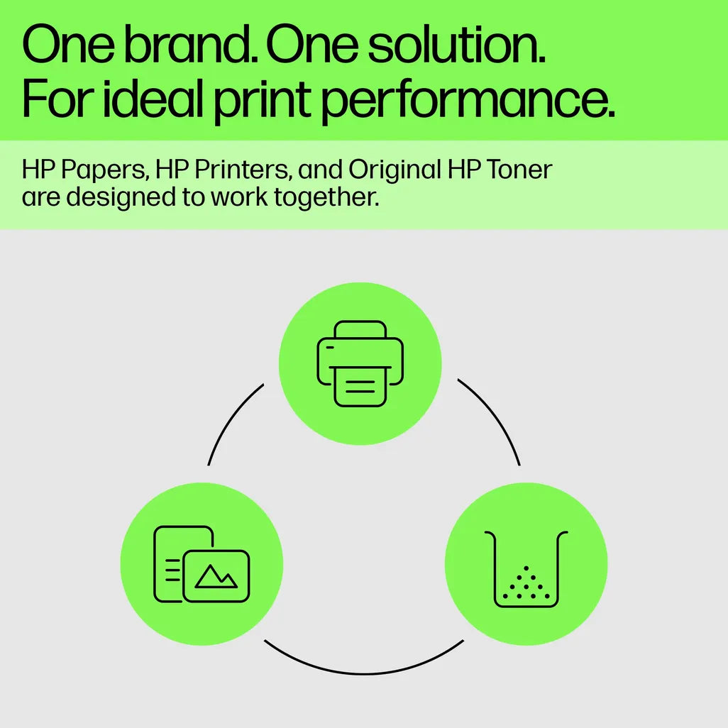 HP 131A Cyan Original LaserJet Toner Cartridge;1;800 pages.
