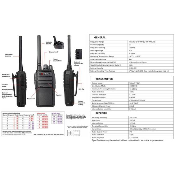 Zartek Two Way Radio - ZA-721