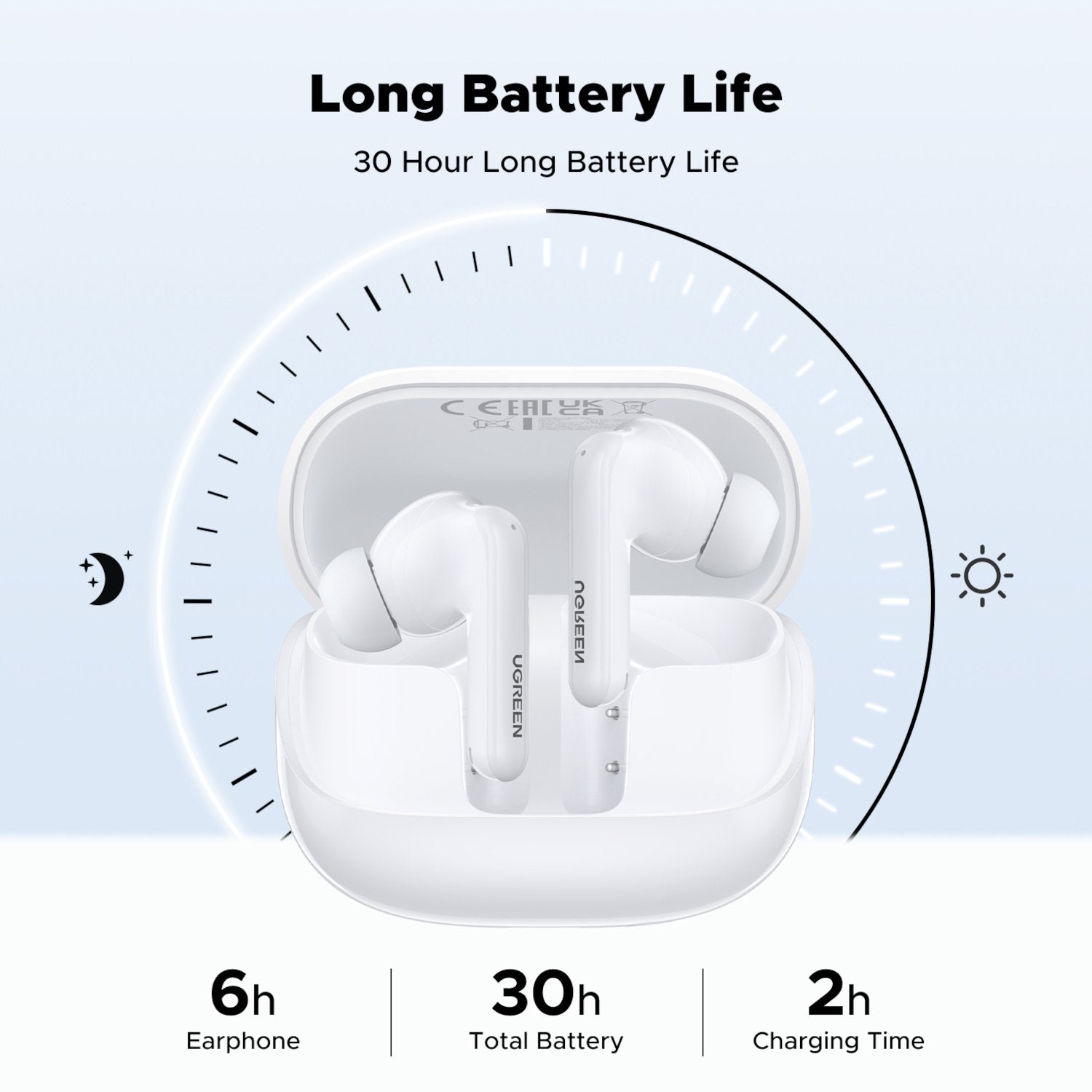 UGreen EchoBuds Magic Wireless (In-Ear Earphones)–White
