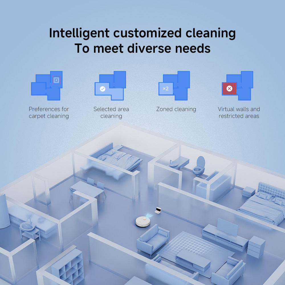 Xiaomi Robot Vacuum S40C