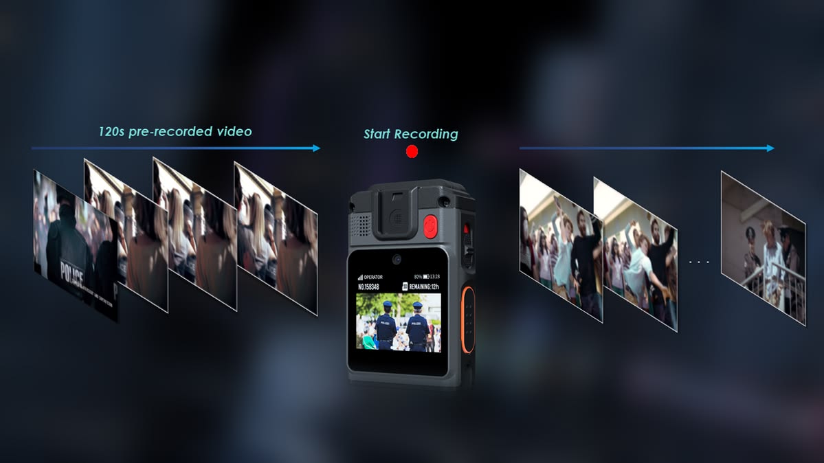 Hytera's SC580 Smart 4G Body Camera - TecAfrica Solutions
