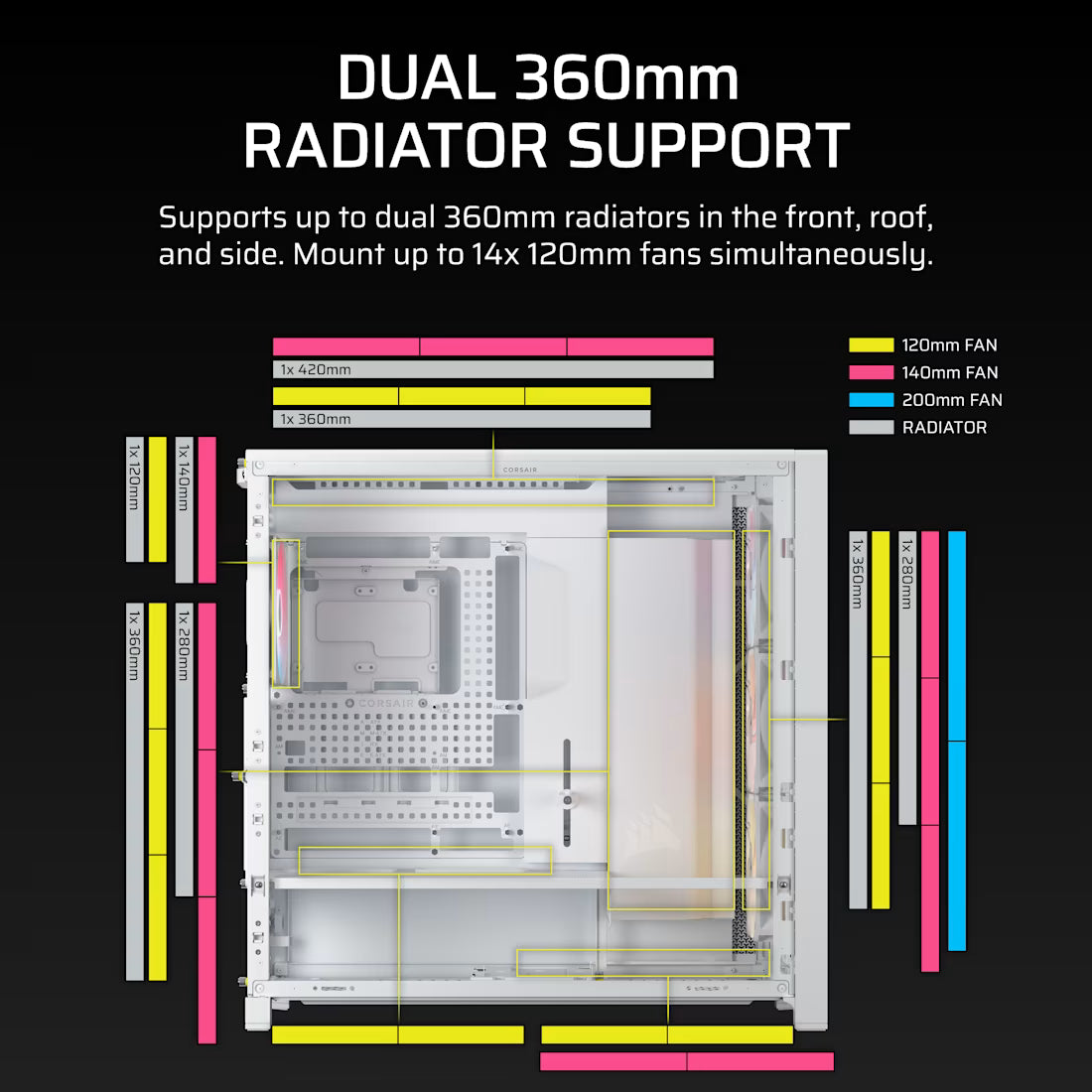 FRAME 5000D RS ARGB High-Airflow Mid-Tower PC Case - White
