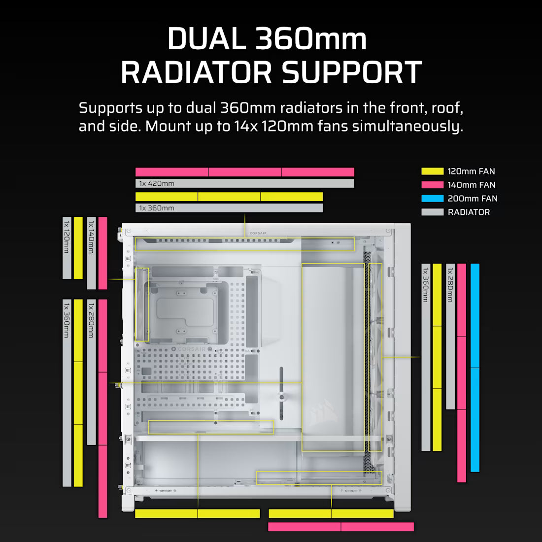 FRAME 5000D RS HIGH-AIRFLOW MID-TOWER PC CASE - WHITE