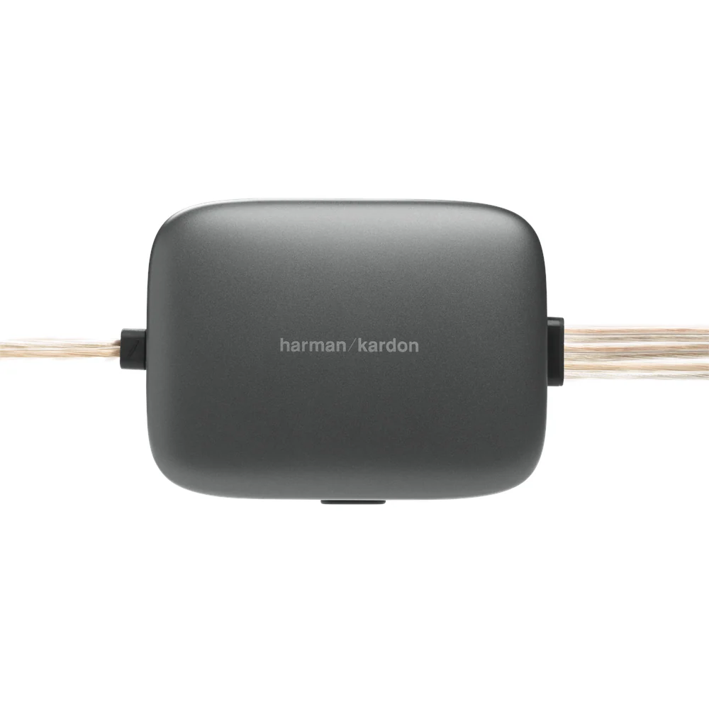 Harman   Kardon   Flow   600CF   6.5"Component   System   (No   Grill)