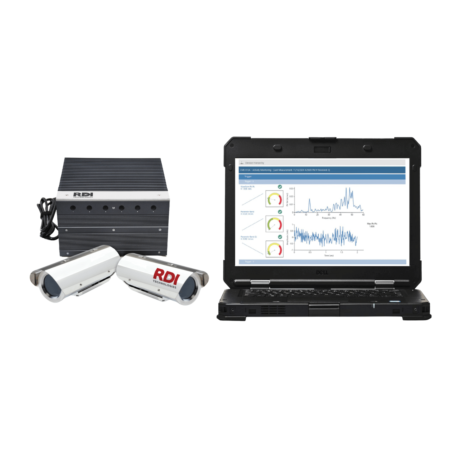 IRIS CM Oil & Gas