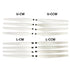 DJI Agras T50/T40 Propellers Full Set