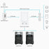 ECOFLOW SMART HOME PANEL FOR DELTA PRO - TecAfrica Solutions
