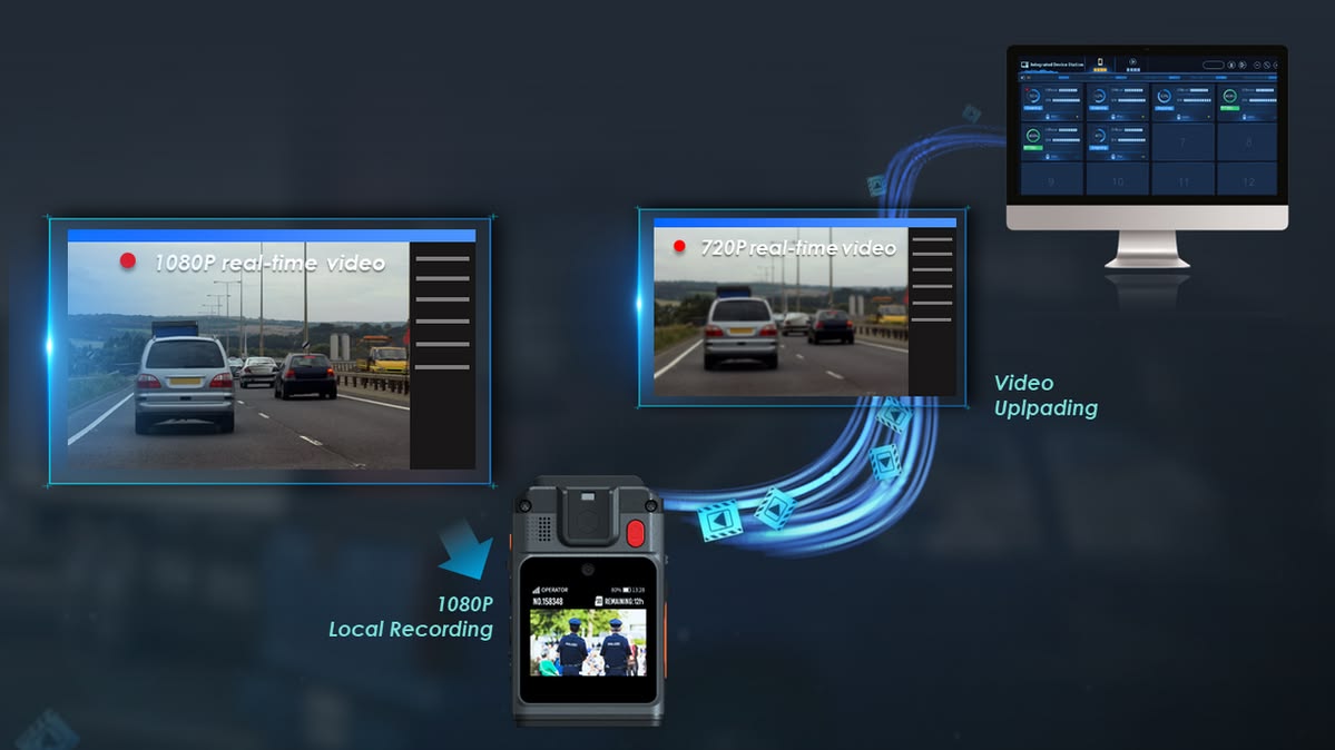 Hytera's SC580 Smart 4G Body Camera - TecAfrica Solutions