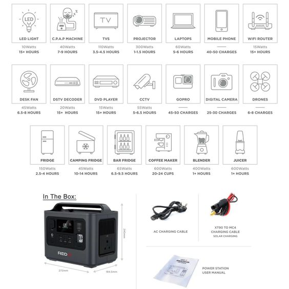 RED-E Portable Power Station 512 (Output 800w-512Wh) with UPS Functionality