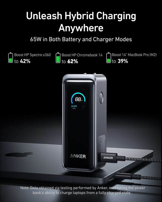 Anker Prime Power Bank (9.6K, 65W, Fusion) – TecAfrica Solutions