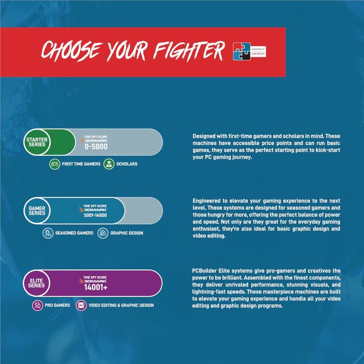 PCBuilder Ryzen 7 7700X TACTICIAN Windows 11 Gaming PC