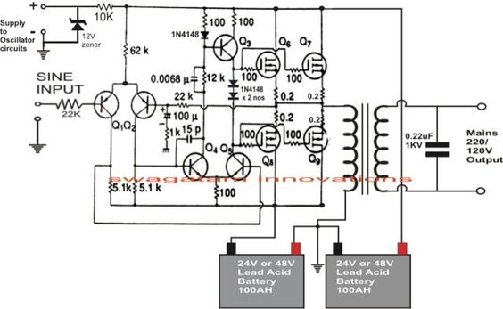 Software Calibration and Programming - TecAfrica Solutions
