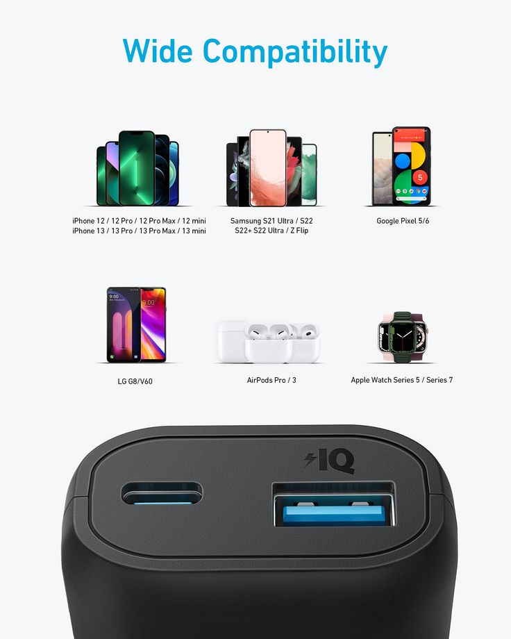 Anker 321 Power Bank (PowerCore 5K) – TecAfrica Solutions