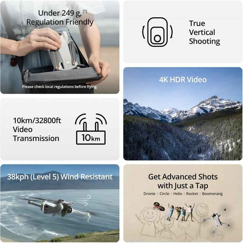 DJI Mini 3 Ultra-Lightweight 4K HDR Drone (PRE-OWNED)