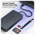 HyperDrive Dual 4K HDMI  10-in-1  USB-C Hub For M1,M2,and M3 MacBooks