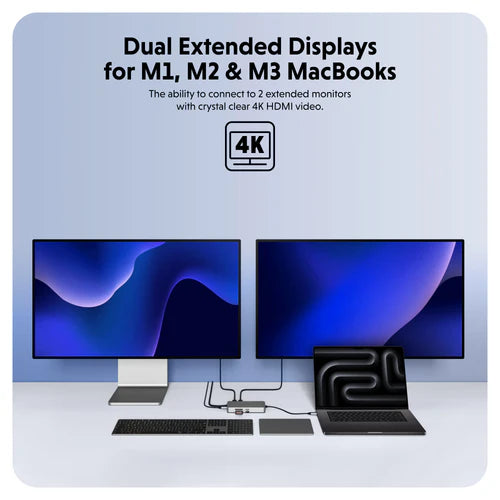 HyperDrive Dual 4K HDMI  10-in-1  USB-C Hub For M1,M2,and M3 MacBooks
