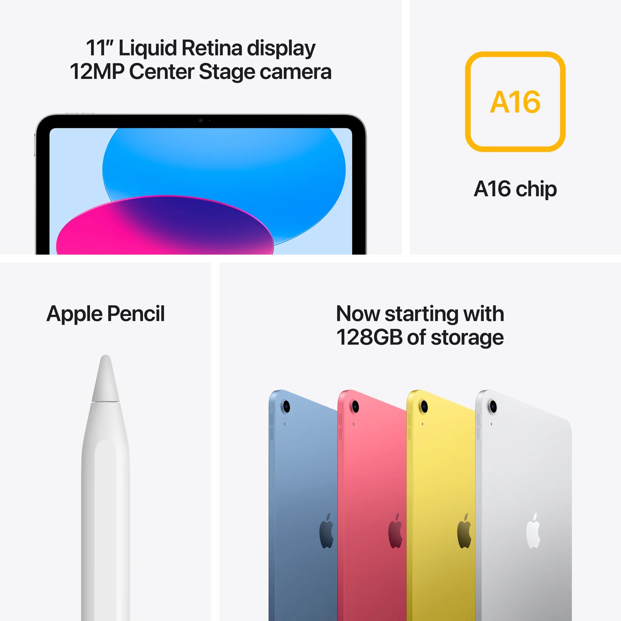 11-inch iPad Wi-Fi | 256GB -Pink