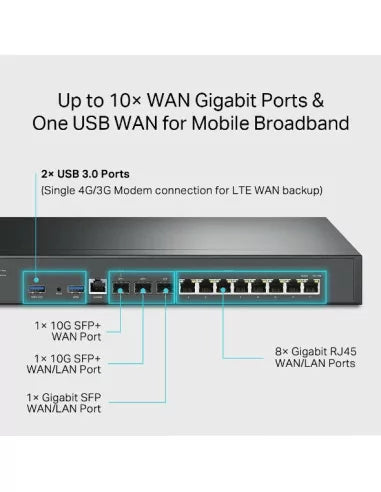 TP-Link Omada VPN Router with 10G Ports