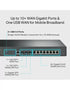 TP-Link Omada VPN Router with 10G Ports