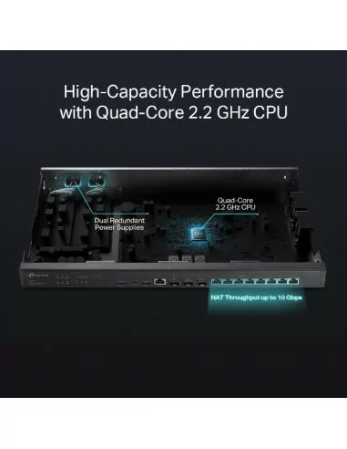 TP-Link Omada VPN Router with 10G Ports