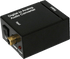 HDCVT Digital to Analog Converter