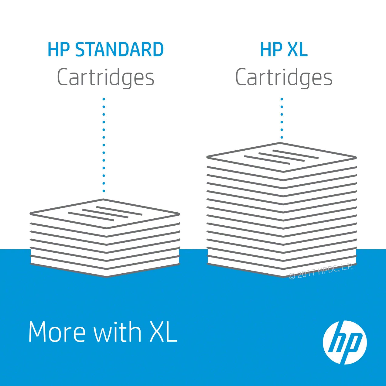 HP 651 Black Original Ink Advantage Cartridge;~600 pages. (DeskJet IA 5575 and IA 5645)