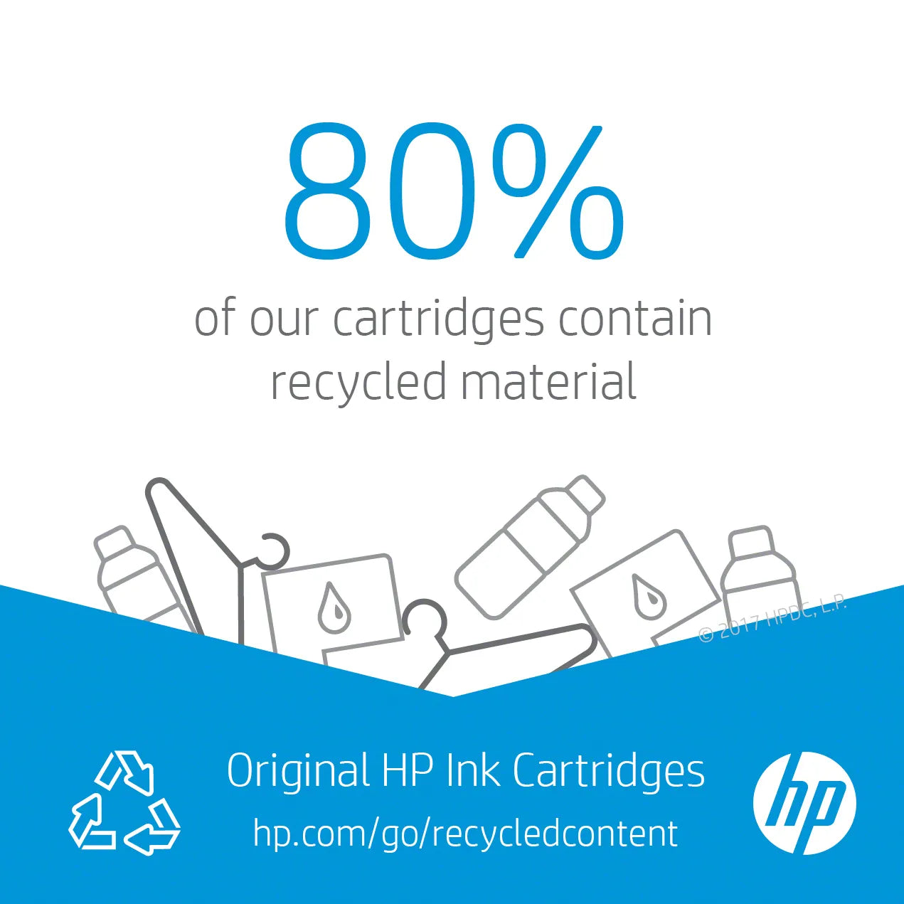 HP 651 Tri-color Original Ink Advantage Cartridge;~300 pages