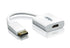 DisplayPort to HDMI Adapter