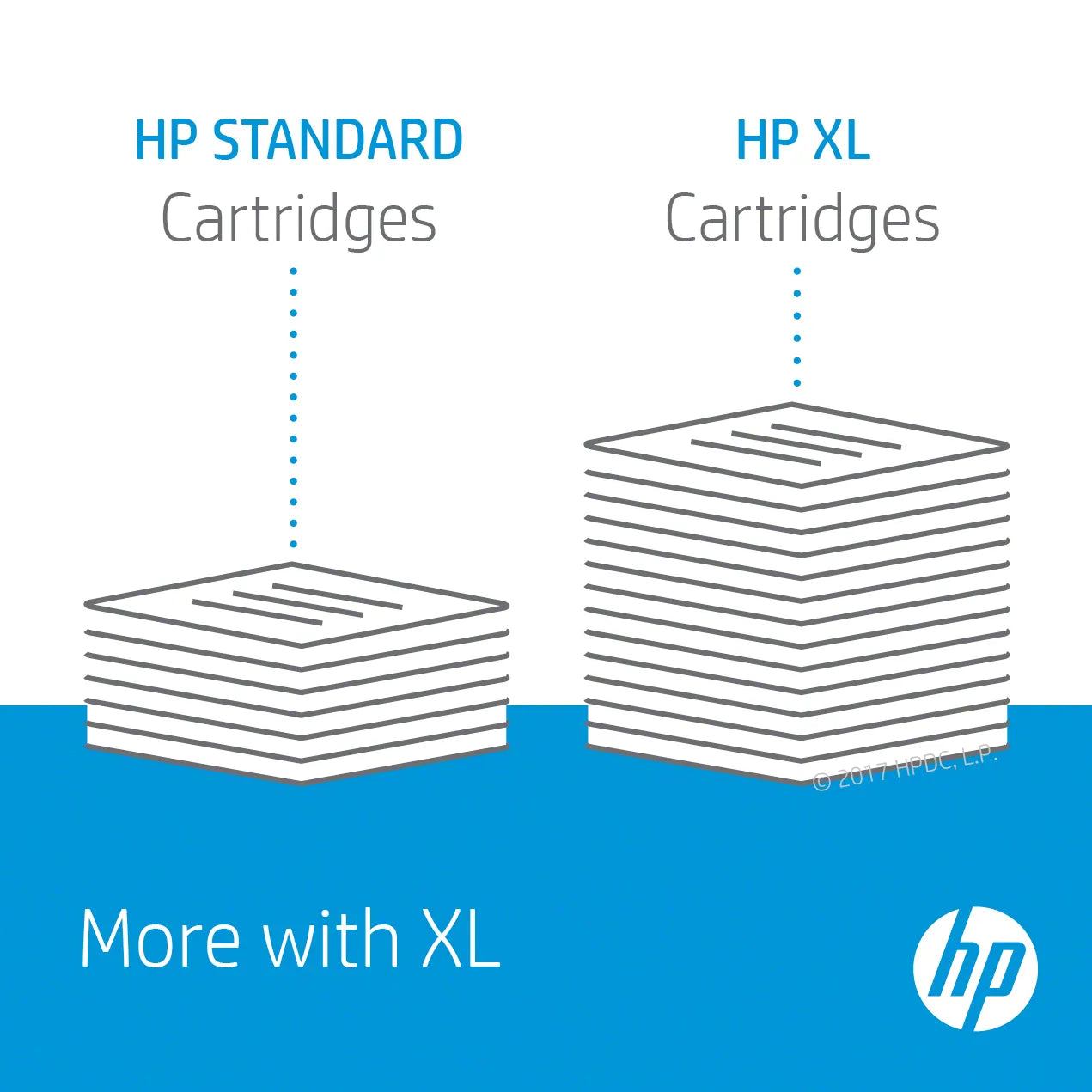HP 953XL HIGH YIELD MAGENTA ORIGINAL INK CARTRIDGE - TecAfrica Solutions