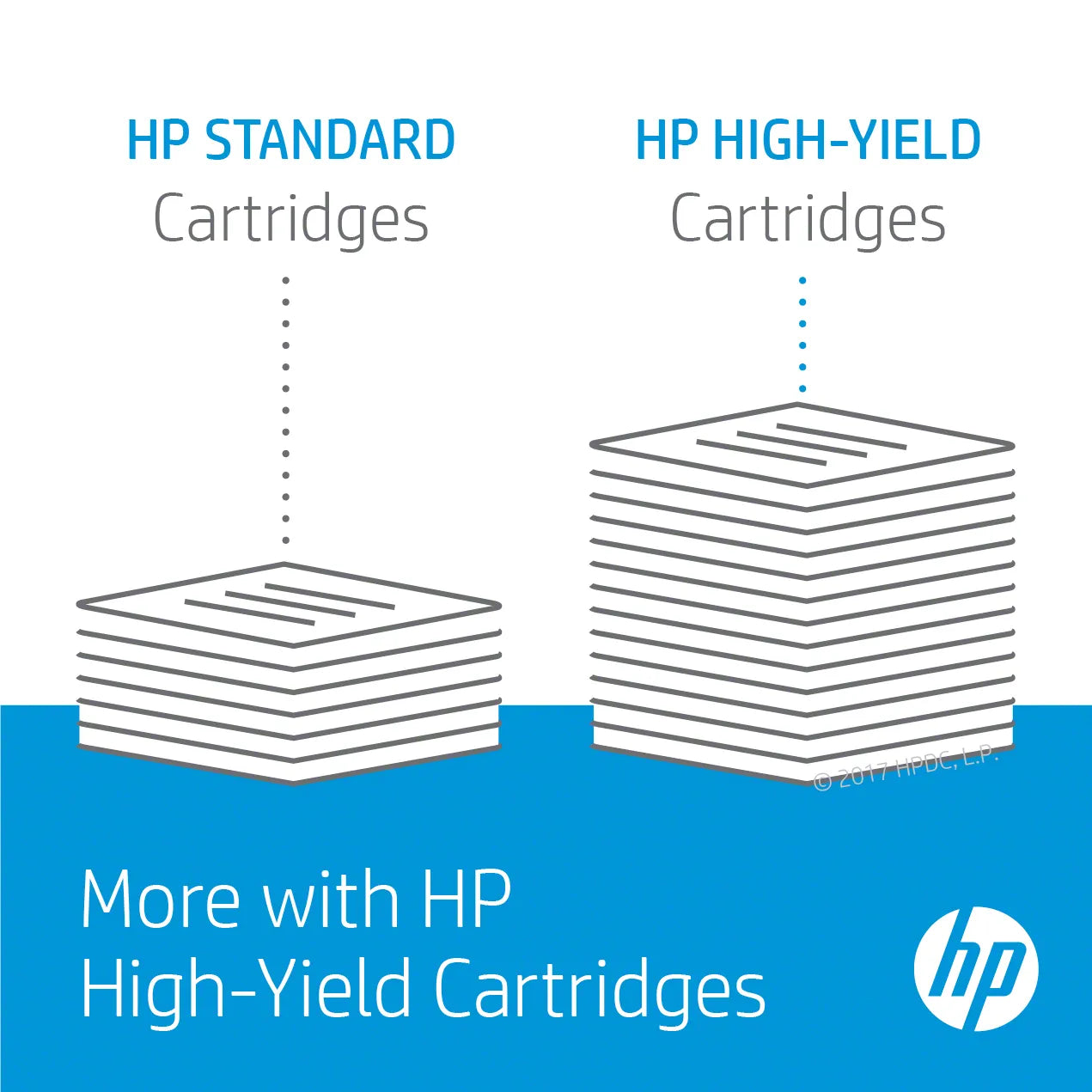 HP 655A Black Original LaserJet Toner Cartridge;12;500 pages.