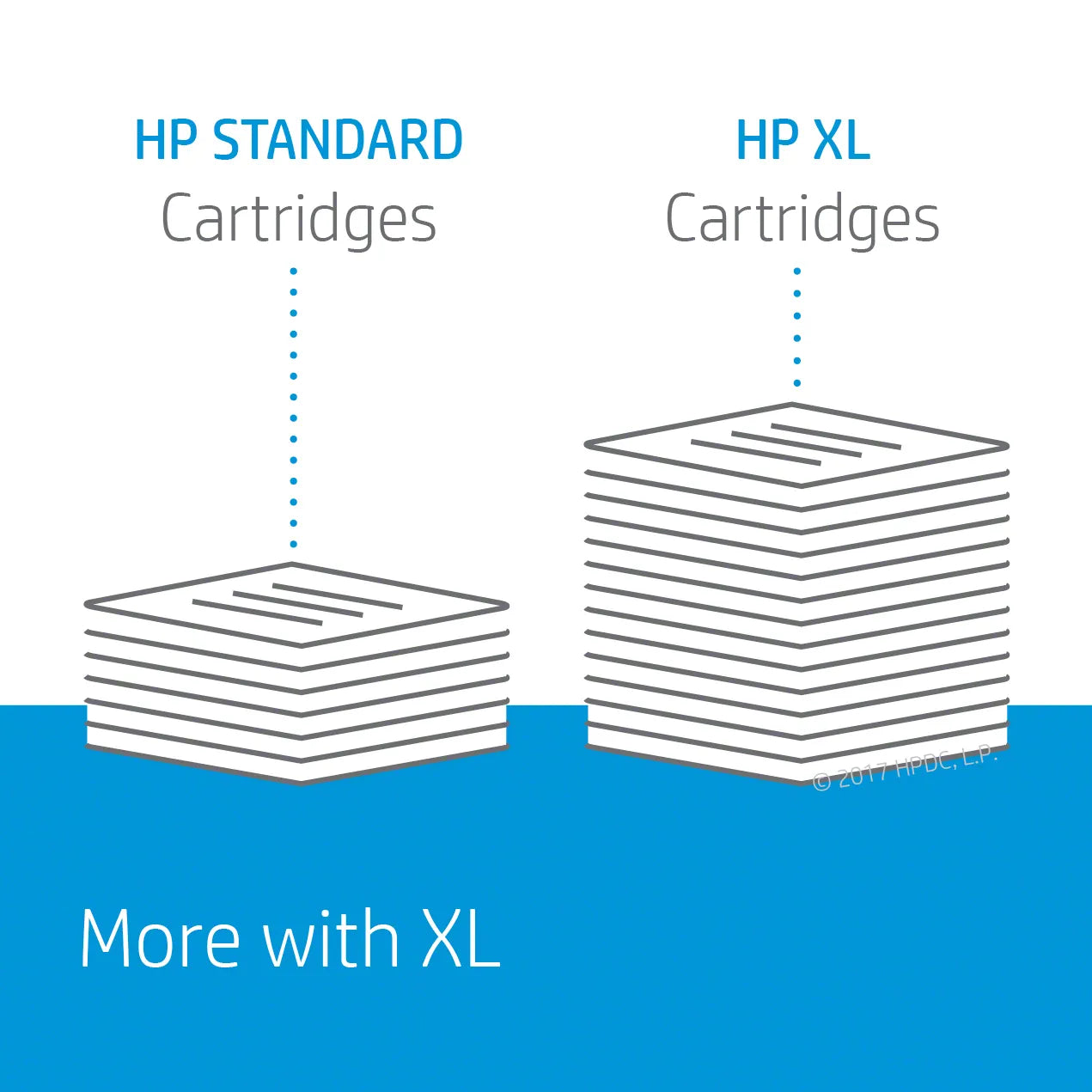HP 305 Black Original Ink Cartridge;~120 pages