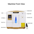 OXYGEN CONCENTRATOR & NEBULIZER DE-1LW - TecAfrica Solutions