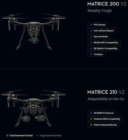Dron DJI Matrice 210 RTK v2 - Laboratorio de Sistemas Automáticos de Dron DJI Matrice 210 RTK v2 - Laboratorio de Sistemas Automáticos de